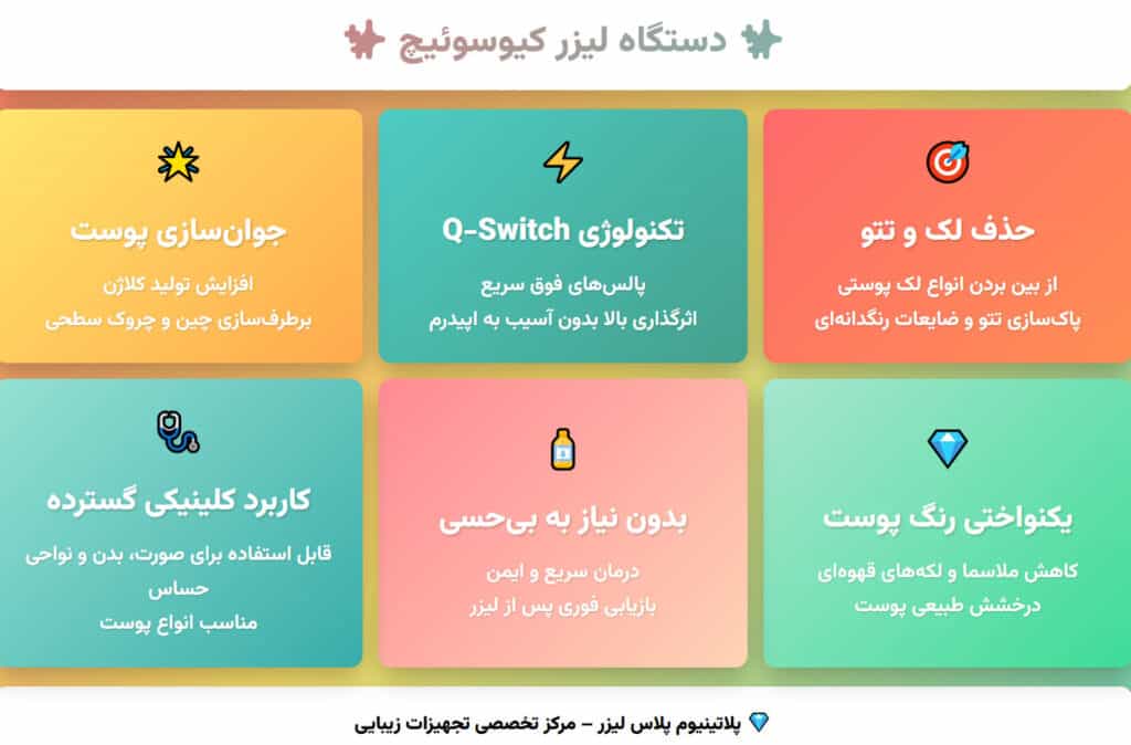 دستگاه لیزر کیوسوئیچ