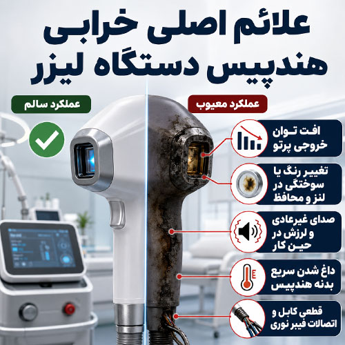 4 تعمیرات تخصصی هندپیس لیزر