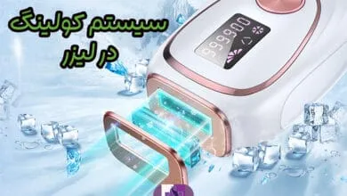 سیستم کولینگ در لیزر