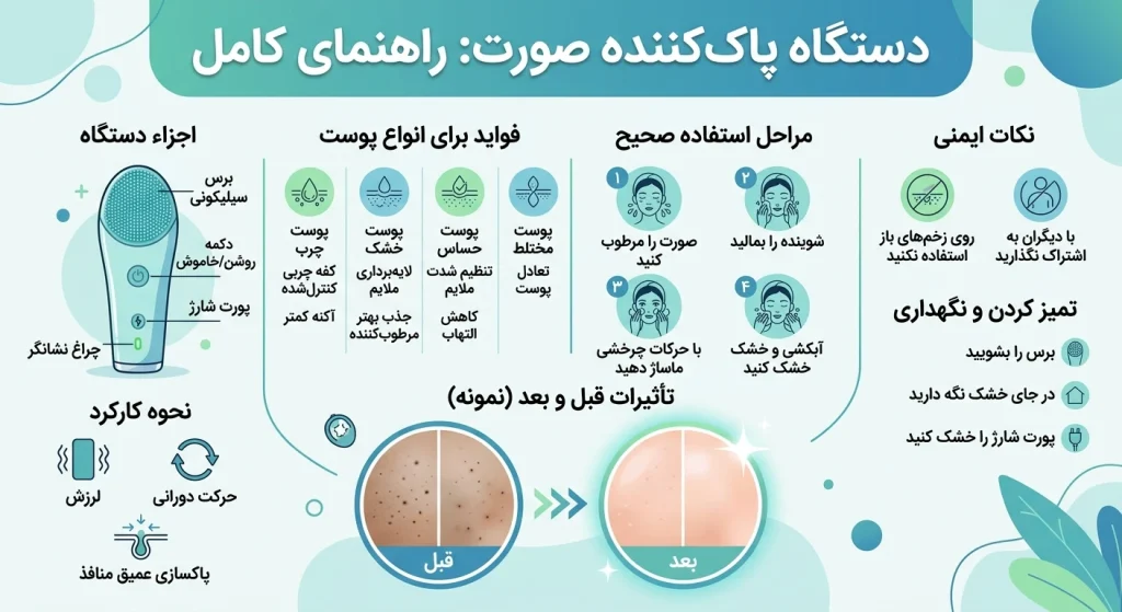 image (23) دستگاه مری کی
