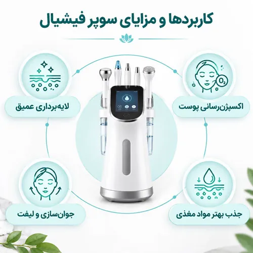 سوپرفیشیال دستگاه سوپر فیشیال