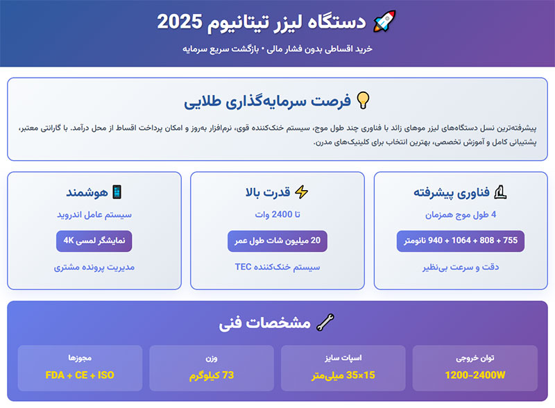 اینفوگرافی-تیتانیوم-لیزر اینفوگرافی-تیتانیوم-لیزر